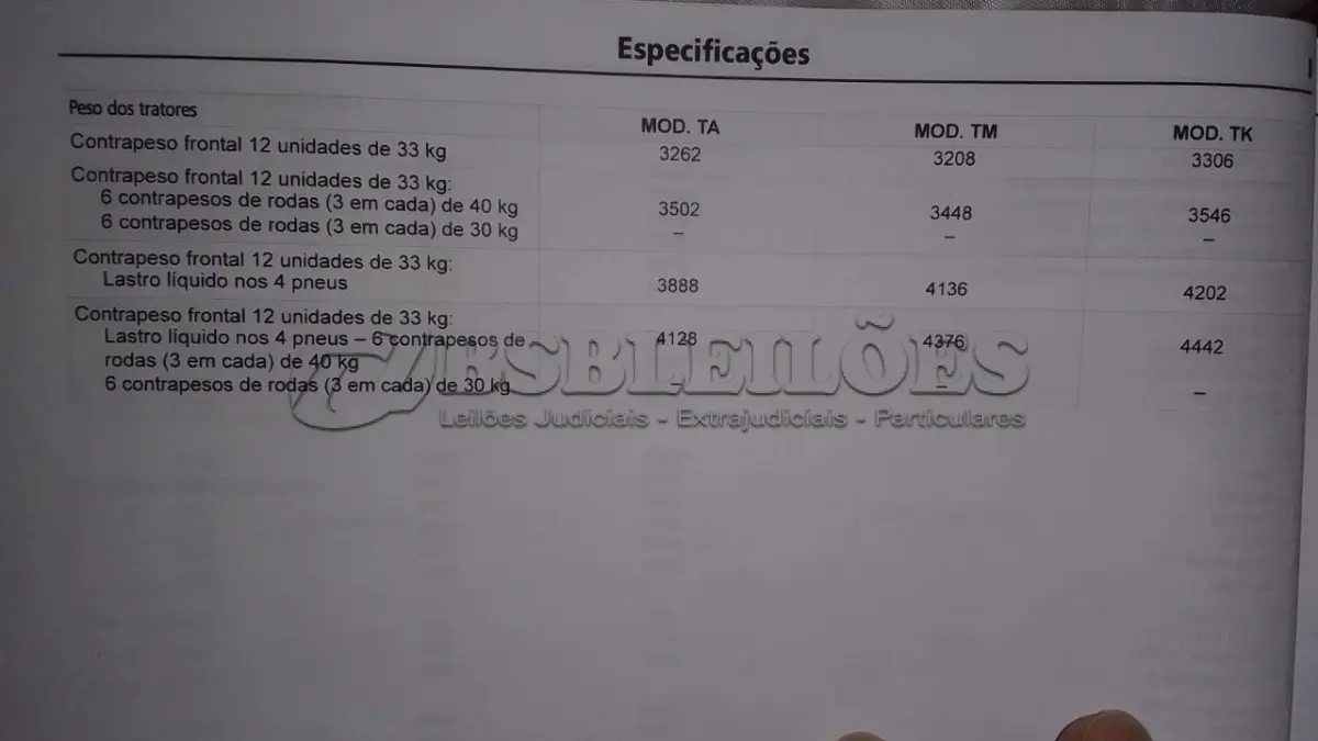 LOTE 001 - 01 TRATOR YANMAR 1185S TURBO 4X4 ANO 2016 COM CREEPER/REDUTOR DE VELOCIDADE ,MOTOR YANMAR 4 CILINDROS TURBO DE 85 CV DE POTENCIA,EQUIPADO COM PESOS DIANTEIROS E COMANDO HIDRÁULICO DUPLO DE 4 SAÍDAS , HORIMETRO ENCONTRA-SE COM : 2330 HORAS,PINTURA ORIGINAL TRATOR SEMI NOVO EM PERFEITO ESTADO DE MECÂNICA E PARTE ELÉTRICA TUDO FUNCIONANDO (NO ESTADO) (VISITAÇÃO AGENDAR 61-98153-0503 JÚNIOR)